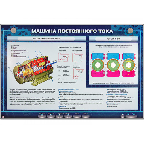Машина тока бока